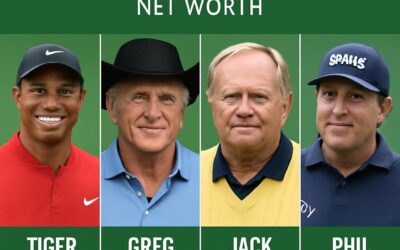 Richest Golf Players and net worth